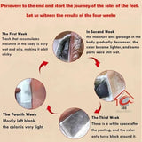 The SilkStep™ Detox Foot Pads – Overnight Relaxation & Deep Cleanse for Sleep, Stress & Foot Relief (NEW & IMPROVED QUALITY)
